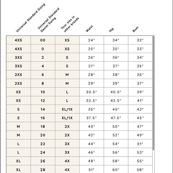 Universal Standard High Rise Skinny Denim Jeans Jean Pants Solid White Size 20 - Picture 10 of 10